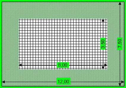 Dimensioni del Draghetto