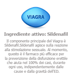 Viagra generico